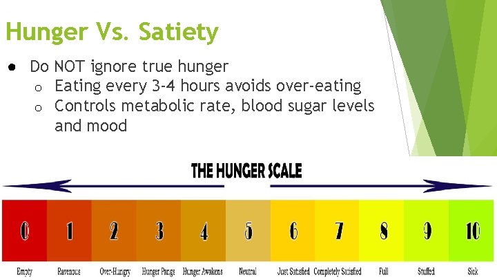 Hunger Vs. Satiety ● Do NOT ignore true hunger o Eating every 3 -4