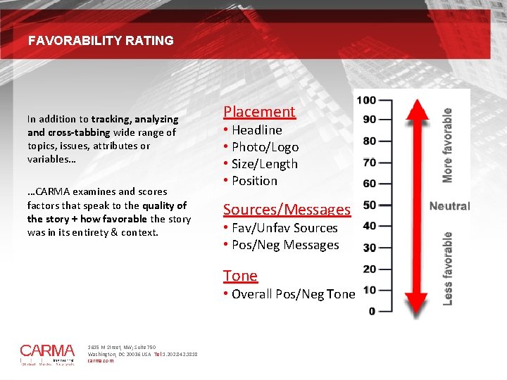 FAVORABILITY RATING In addition to tracking, analyzing and cross-tabbing wide range of topics, issues,