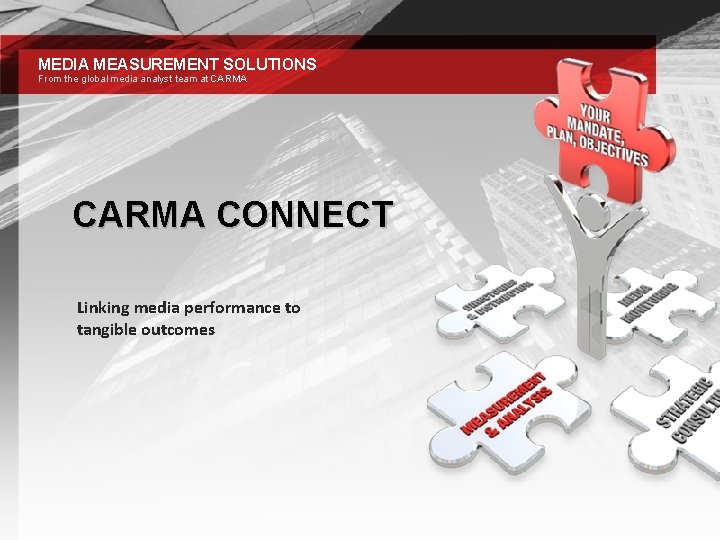 MEDIA MEASUREMENT SOLUTIONS From the global media analyst team at CARMA CONNECT Linking media