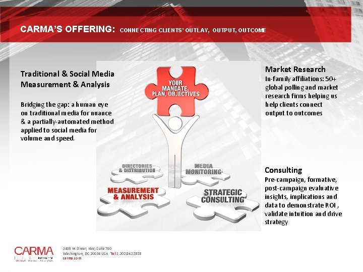 CARMA’S OFFERING: CONNECTING CLIENTS’ OUTLAY, OUTPUT, OUTCOME Traditional & Social Media Measurement & Analysis