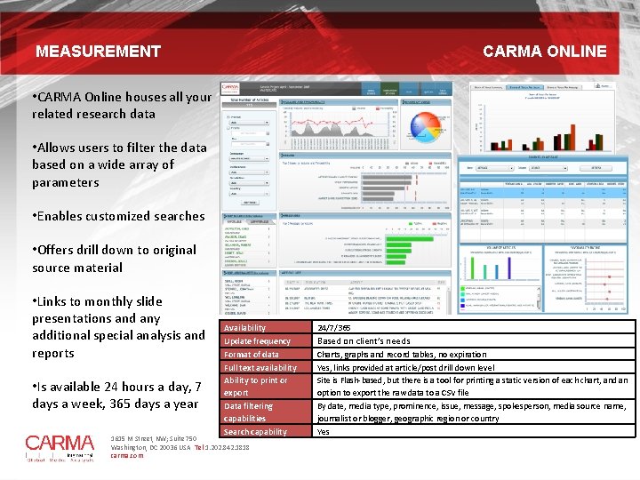 MEASUREMENT CARMA ONLINE • CARMA Online houses all your related research data • Allows