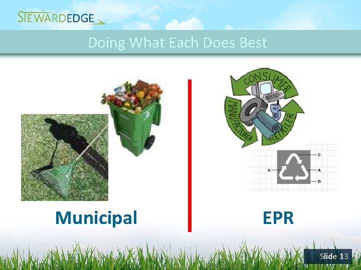 Doing What Each Does Best Municipal EPR Slide 13 