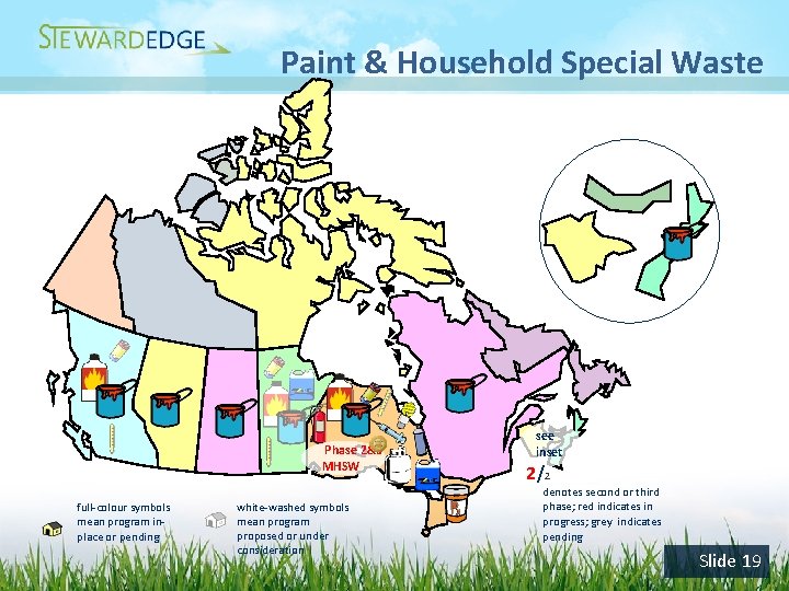 Paint & Household Special Waste Phase 2&3 MHSW full-colour symbols mean program inplace or