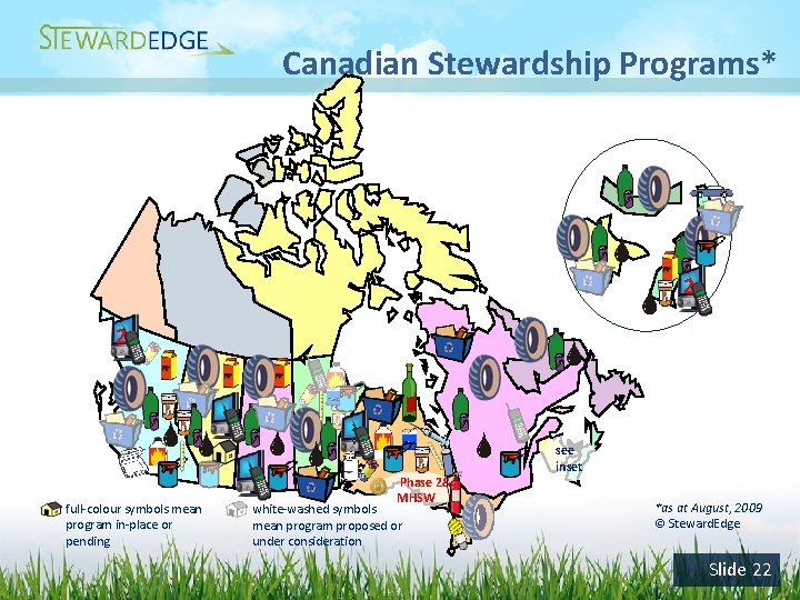 Canadian Stewardship Programs* 2 2 2 V full-colour symbols mean program in-place or pending