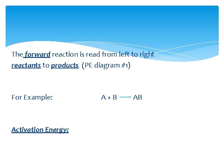 The forward reaction is read from left to right reactants to products (PE diagram