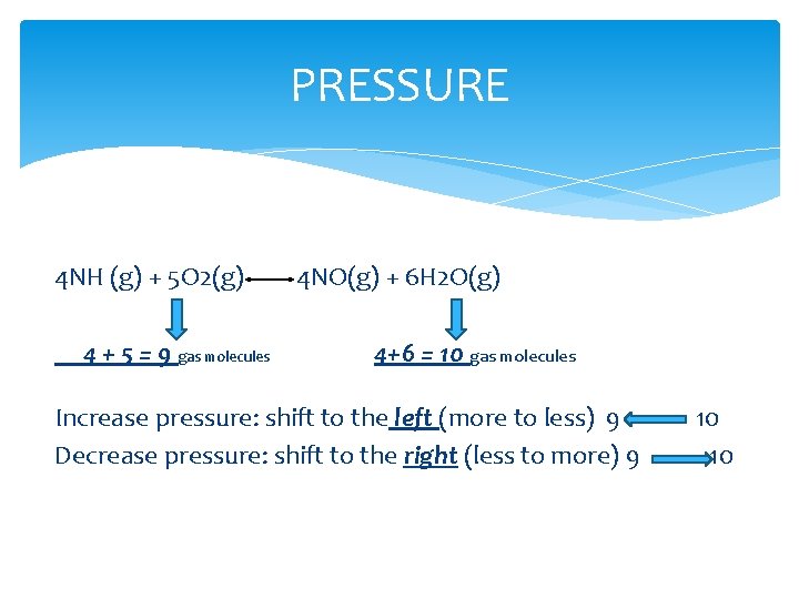 PRESSURE 4 NH (g) + 5 O 2(g) 4 + 5 = 9 gas