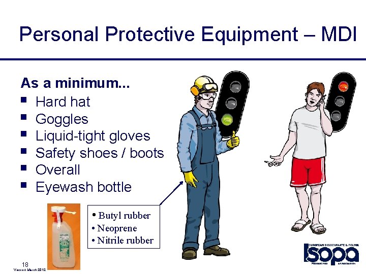 Personal Protective Equipment – MDI As a minimum. . . § Hard hat §