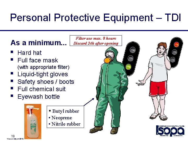 Personal Protective Equipment – TDI As a minimum. . . § § § Filter