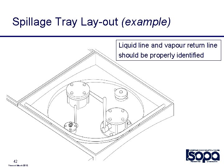 Spillage Tray Lay-out (example) Liquid line and vapour return line should be properly identified