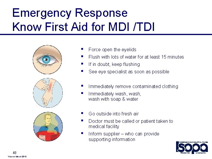 Emergency Response Know First Aid for MDI /TDI 48 Version March 2012 § §