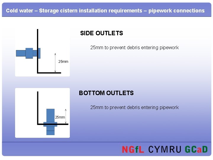 Cold water – Storage cistern installation requirements – pipework connections SIDE OUTLETS 25 mm