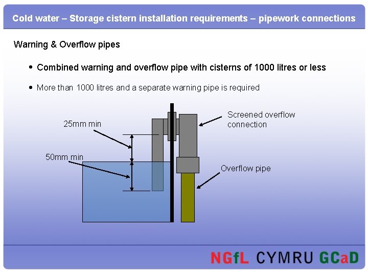 Cold water – Storage cistern installation requirements – pipework connections Warning & Overflow pipes
