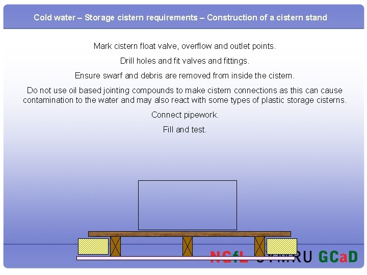 Cold water – Storage cistern requirements – Construction of a cistern stand Mark cistern