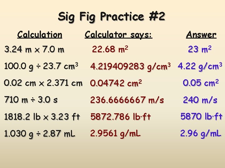 Sig Fig Practice #2 Calculation Calculator says: Answer 3. 24 m x 7. 0