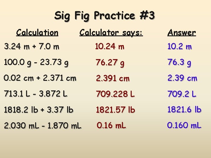 Sig Fig Practice #3 Calculation Calculator says: Answer 3. 24 m + 7. 0