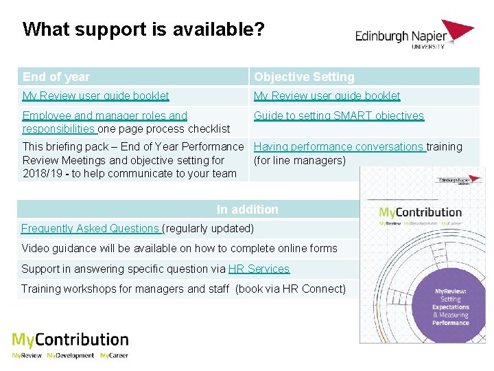 What support is available? End of year Objective Setting My Review user guide booklet