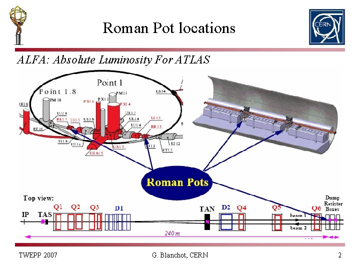 Roman Pot locations ALFA: Absolute Luminosity For ATLAS 240 m TWEPP 2007 G. Blanchot,