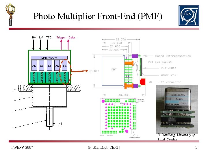 Photo Multiplier Front-End (PMF) HV LV TTC Trigger Data Mother board FE FE FE