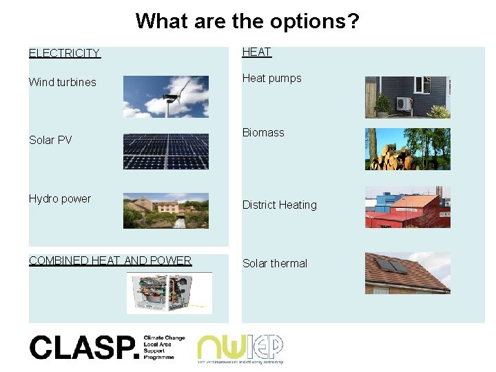 What are the options? ELECTRICITY HEAT Wind turbines Heat pumps Solar PV Hydro power