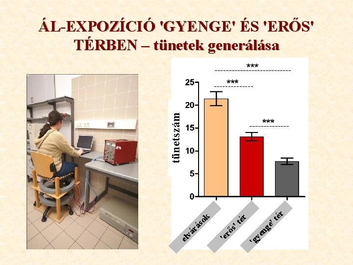 ér 'g y en ge 't r té s' 'e rő el vá rá