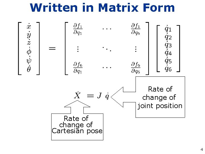 Written in Matrix Form Rate of change of joint position Rate of change of