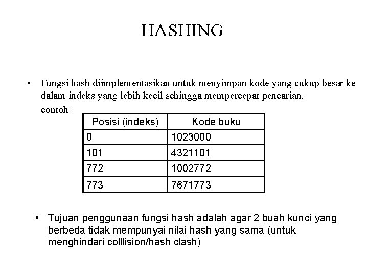 HASHING • Fungsi hash diimplementasikan untuk menyimpan kode yang cukup besar ke dalam indeks