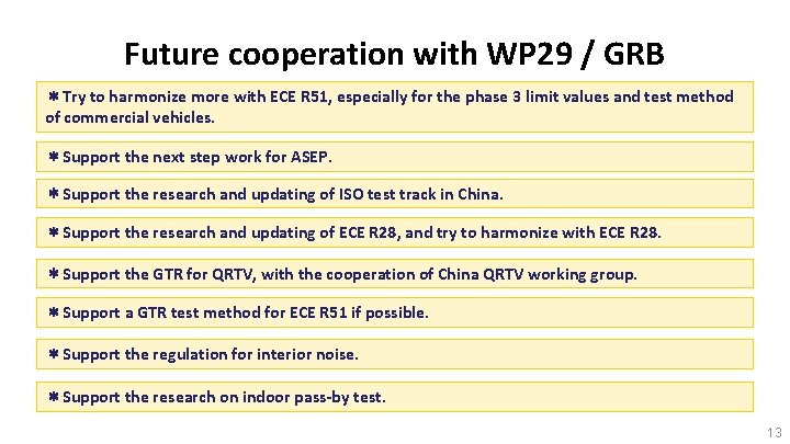 Future cooperation with WP 29 / GRB ＊Try to harmonize more with ECE R