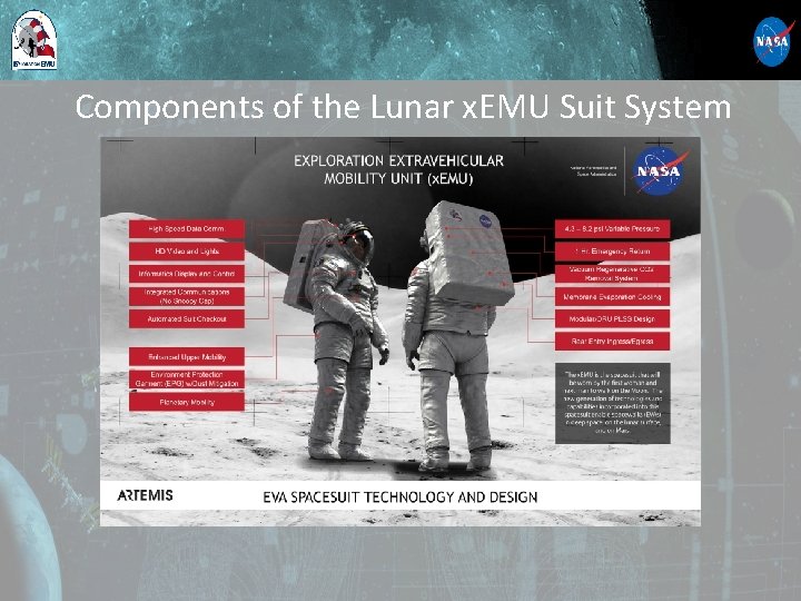 Components of the Lunar x. EMU Suit System 