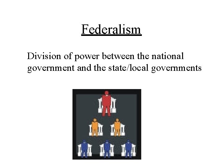 Federalism Division of power between the national government and the state/local governments 