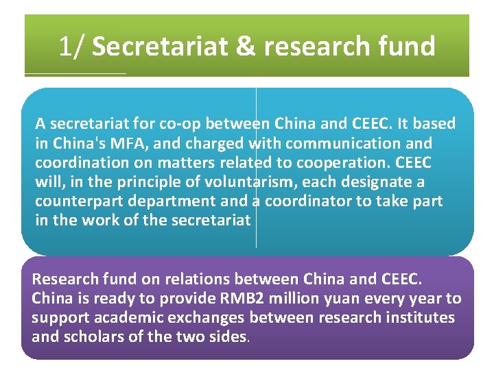 1/ Secretariat & research fund A secretariat for co-op between China and CEEC. It