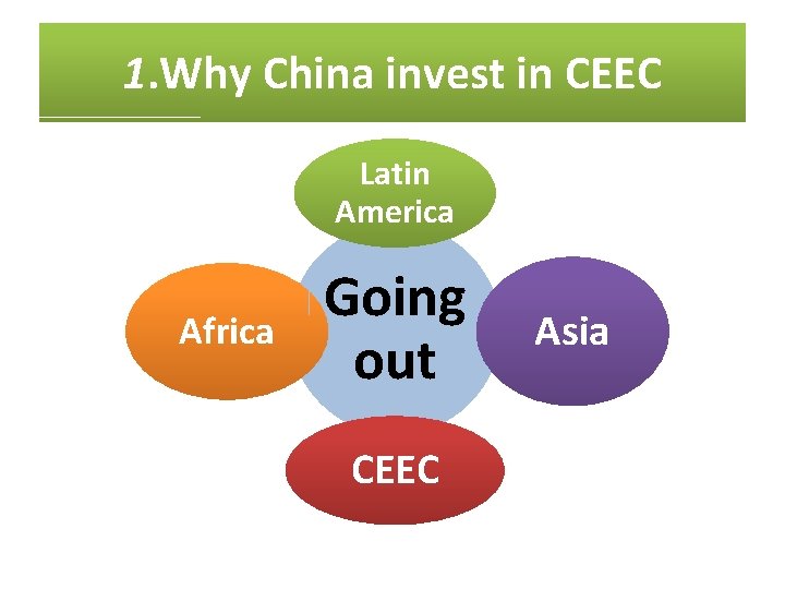 1. Why China invest in CEEC Latin America Africa Going out CEEC Asia 