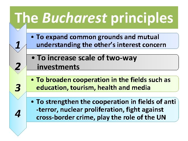The Bucharest principles 1 • To expand common grounds and mutual understanding the other’s