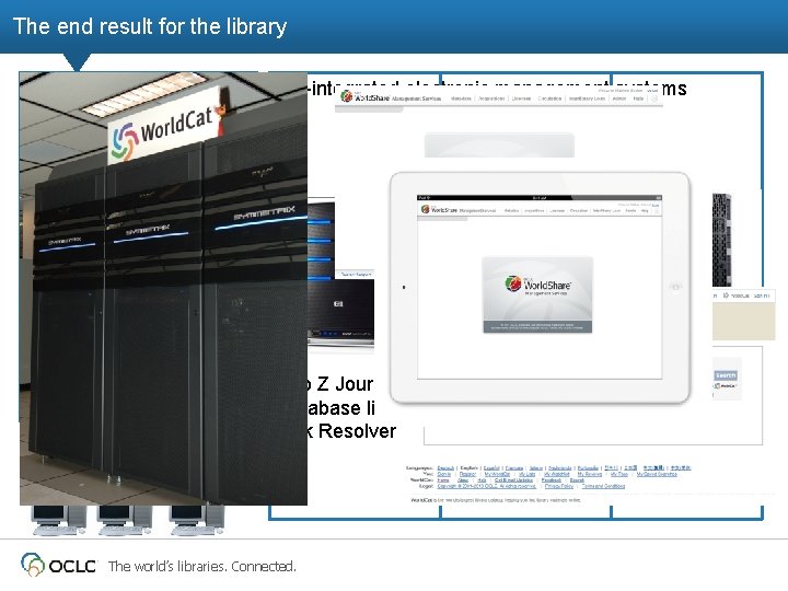 The end result for the library Physical Stock Management Cataloging OPAC(or 2 server) Circulation