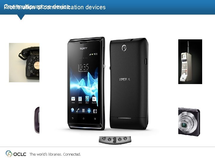 One multipurpose device Proliferation of communication devices The world’s libraries. Connected. 