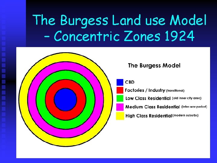The Burgess Land use Model – Concentric Zones 1924 