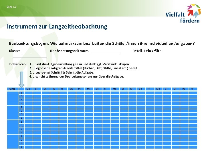 Seite 13 Instrument zur Langzeitbeobachtung Beobachtungsbogen: Wie aufmerksam bearbeiten die Schüler/innen ihre individuellen Aufgaben?