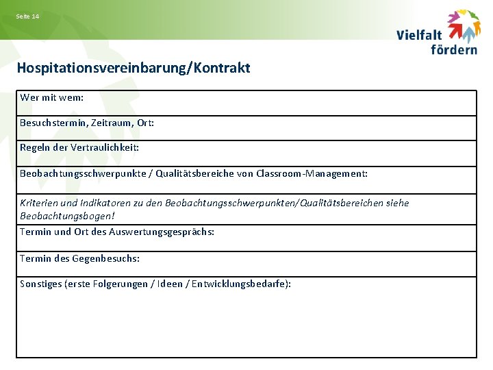 Seite 14 Hospitationsvereinbarung/Kontrakt Wer mit wem: Besuchstermin, Zeitraum, Ort: Regeln der Vertraulichkeit: Beobachtungsschwerpunkte /