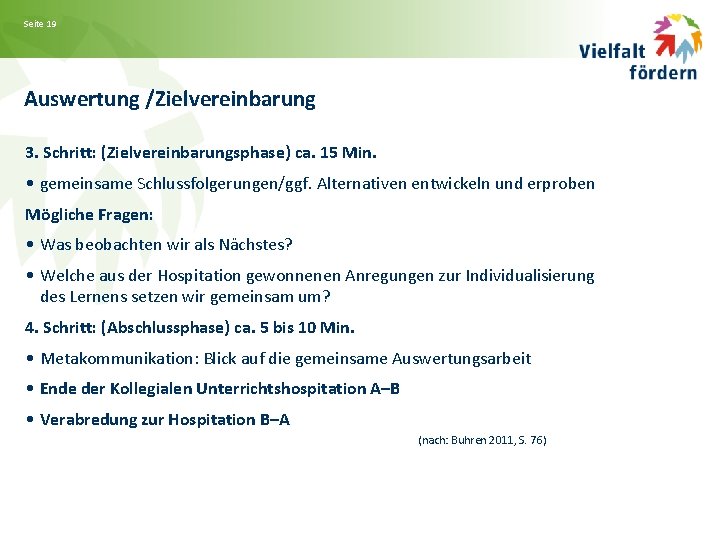 Seite 19 Auswertung /Zielvereinbarung 3. Schritt: (Zielvereinbarungsphase) ca. 15 Min. • gemeinsame Schlussfolgerungen/ggf. Alternativen