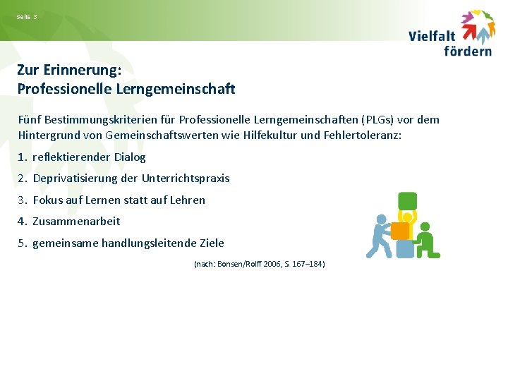 Seite 3 Zur Erinnerung: Professionelle Lerngemeinschaft Fünf Bestimmungskriterien für Professionelle Lerngemeinschaften (PLGs) vor dem