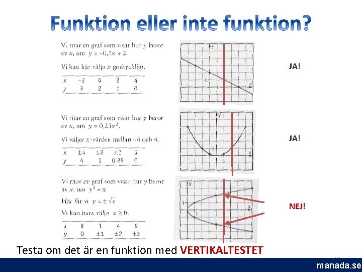 JA! NEJ! Testa om det är en funktion med VERTIKALTESTET 12 manada. se 