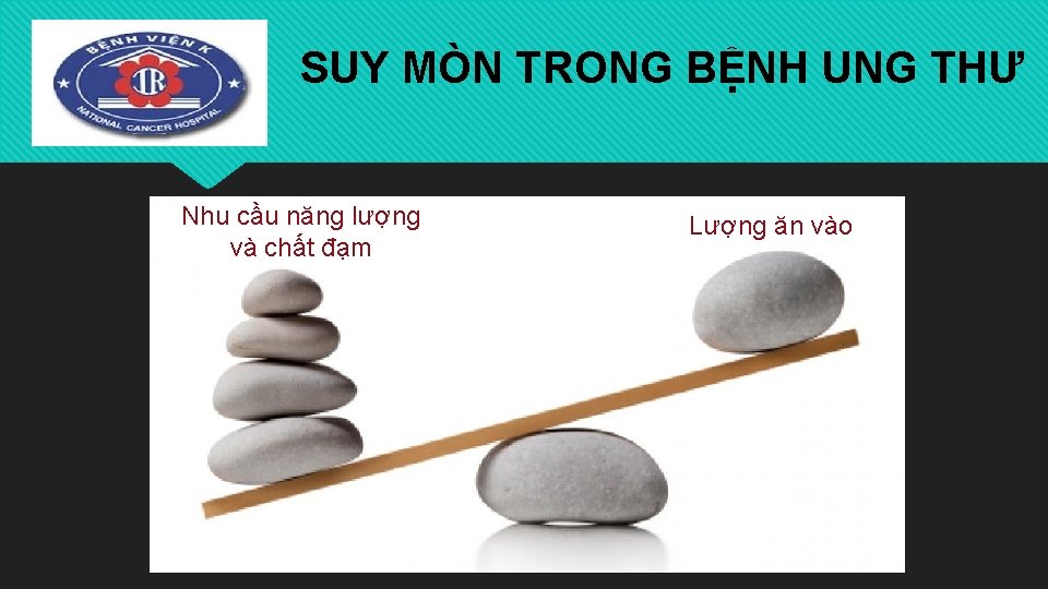 SUY MÒN TRONG BỆNH UNG THƯ Nhu cầu năng lượng và chất đạm Lượng