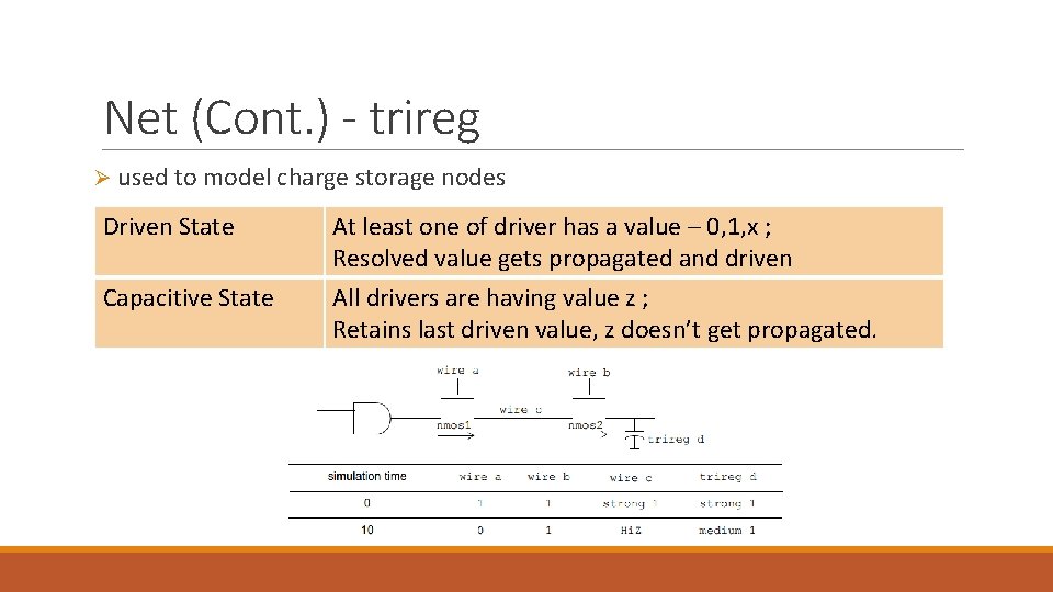 Net (Cont. ) - trireg Ø used to model charge storage nodes Driven State