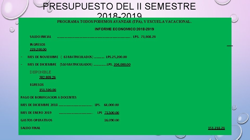 PRESUPUESTO DEL II SEMESTRE 2018 -2019 PROGRAMA TODOS PODEMOS AVANZAR (TPA), Y ESCUELA VACACIONAL.