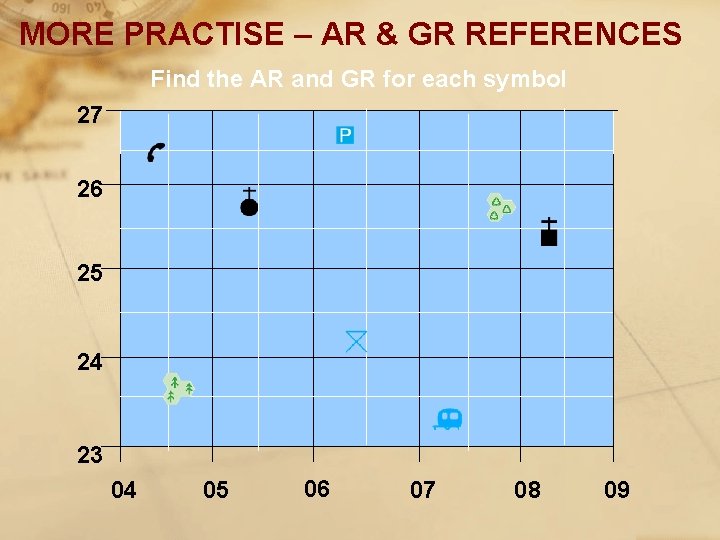 MORE PRACTISE – AR & GR REFERENCES Find the AR and GR for each