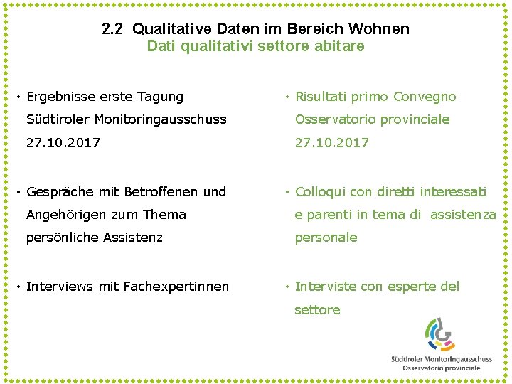 2. 2 Qualitative Daten im Bereich Wohnen Dati qualitativi settore abitare • Ergebnisse erste