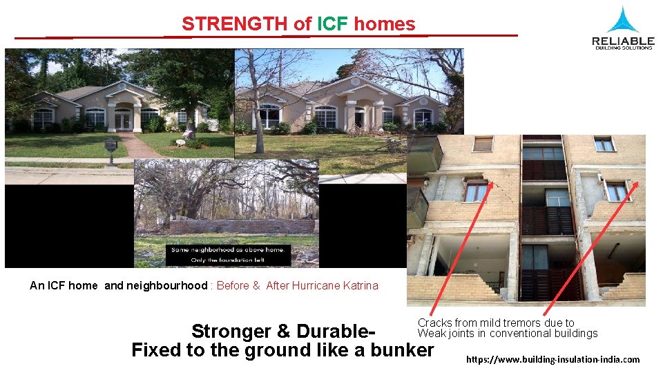 STRENGTH of ICF homes An ICF home and neighbourhood : Before & After Hurricane