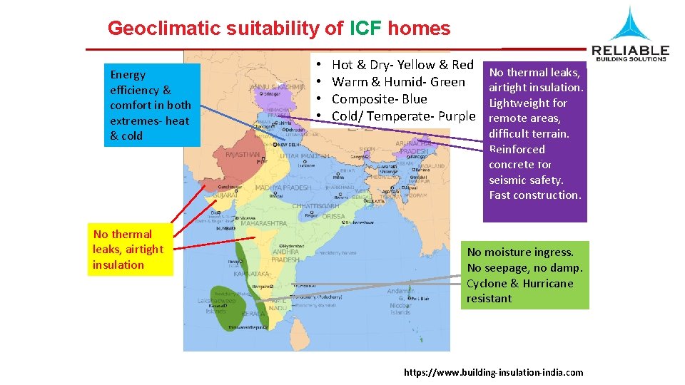 Geoclimatic suitability of ICF homes Energy efficiency & comfort in both extremes- heat &