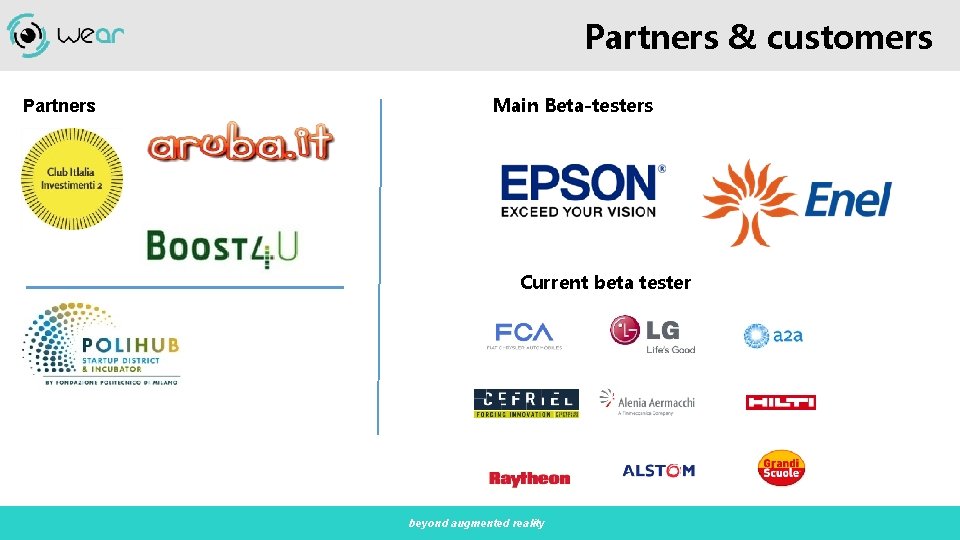 Partners & customers Partners Main Beta-testers Current beta tester beyond augmented reality 