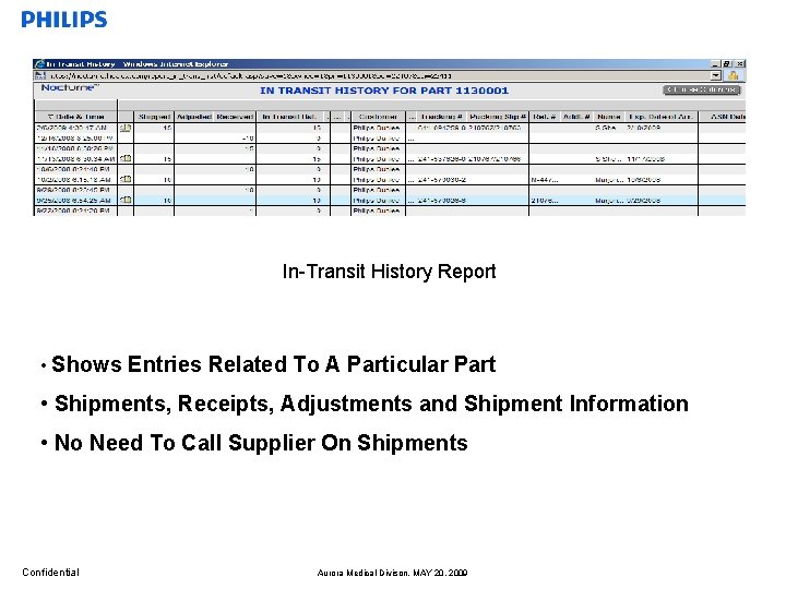 In-Transit History Report • Shows Entries Related To A Particular Part • Shipments, Receipts,