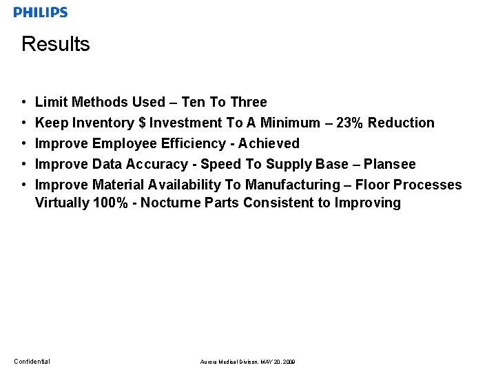 Results • • • Limit Methods Used – Ten To Three Keep Inventory $